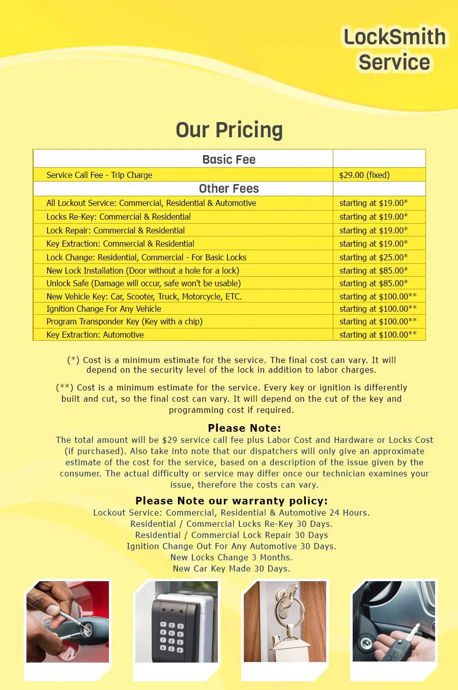 Inglewood Emergency Locksmith, Inglewood, CA 310-895-2962